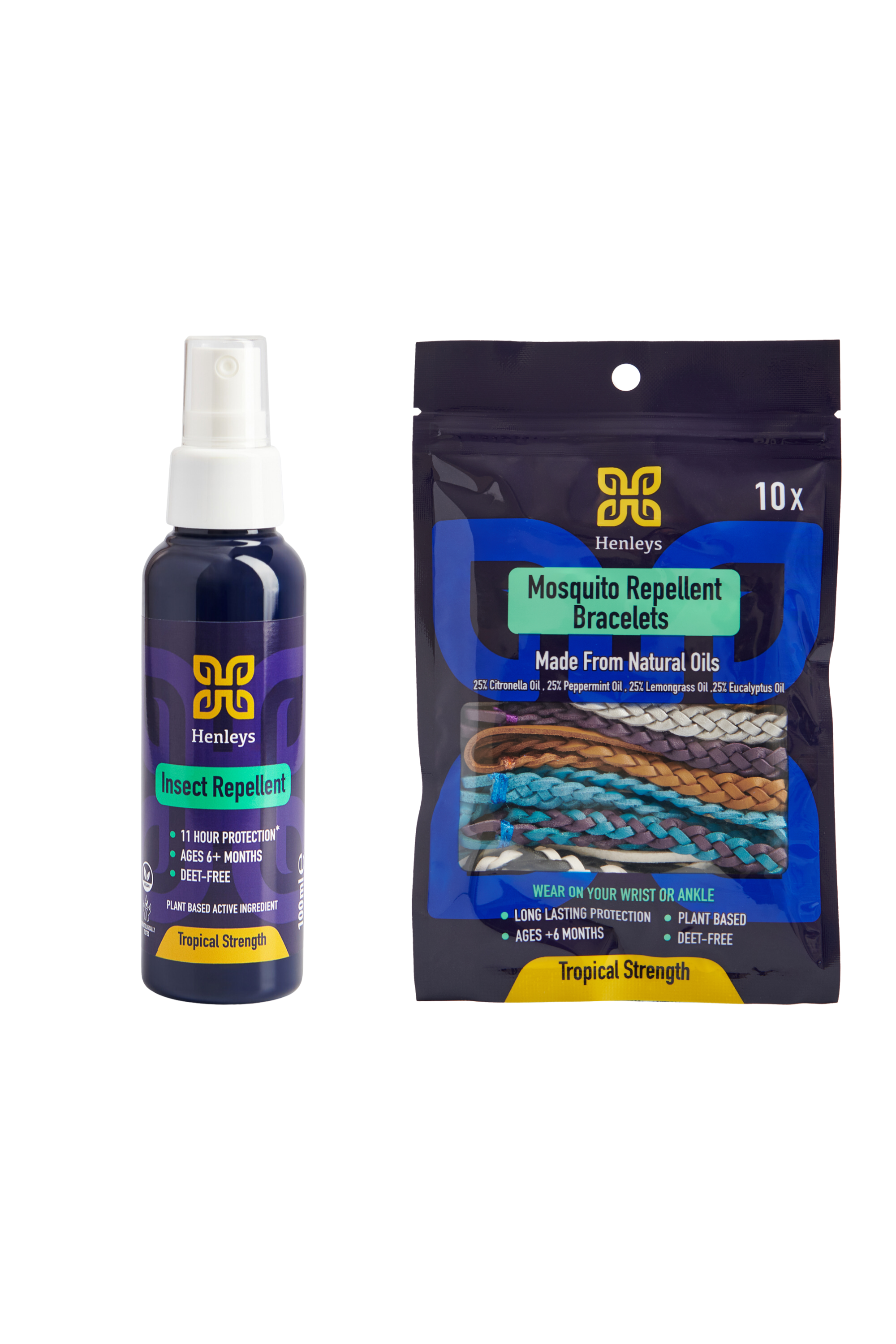 Protection Packet Henleys Personal Protection Pack – Henleys Online